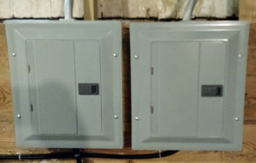 panels